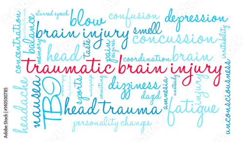 Traumatic Brain Injury Word Cloud on a white background.