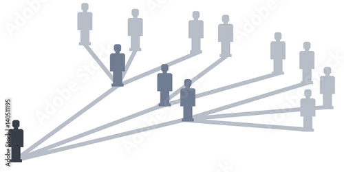 virales Marketing