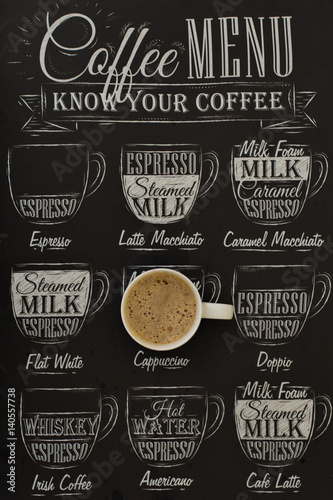 coffee poster