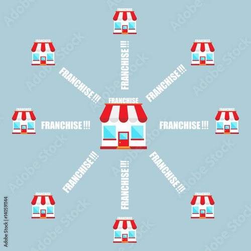 Franchise business concept, franchise marketing system