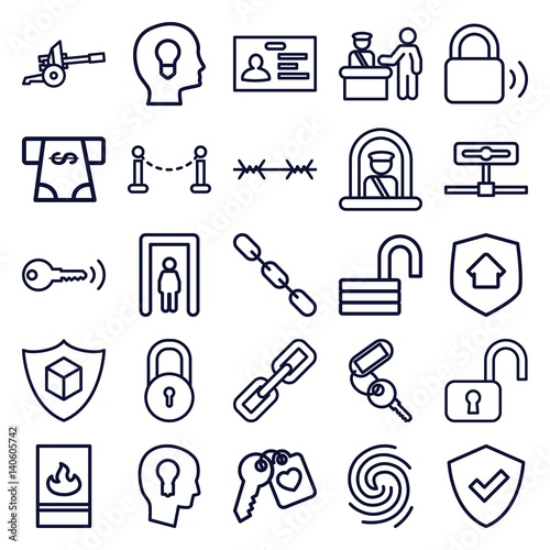 Set of 25 security outline icons