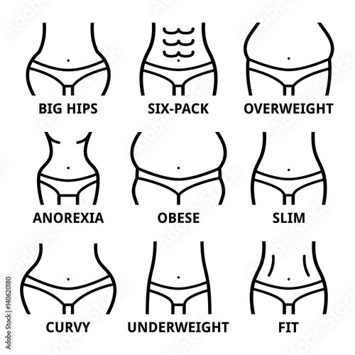 Female body shape - fit, big hips, obese, overweight, slim, anorexia, six-pack, obese, fat, curvy 