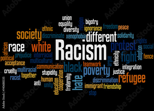 Racism, word cloud concept 3