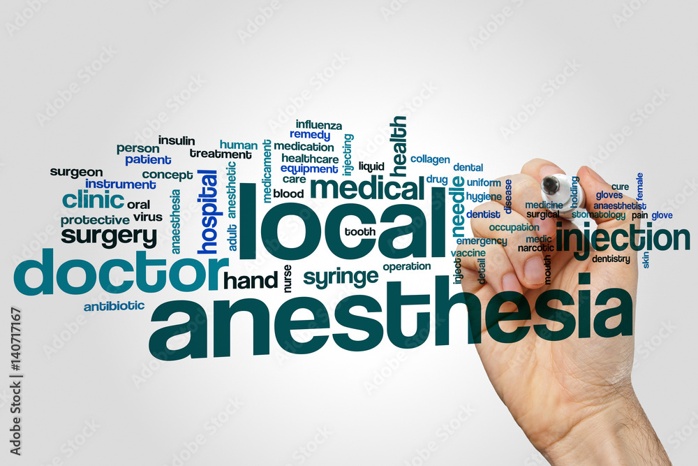 Local anesthesia word cloud Local anesthesia word cloud