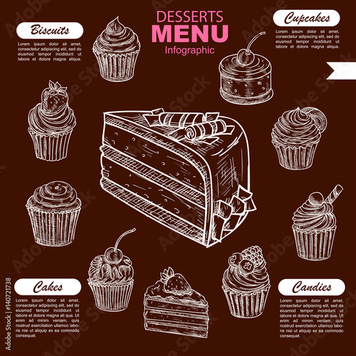 Desserts and candy sweets menu vector infographics
