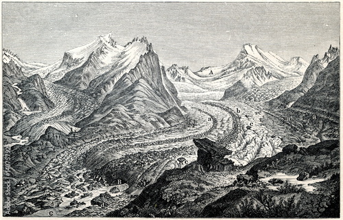 Formation of glacier (from Meyers Lexikon, 1895, 7/656/657)