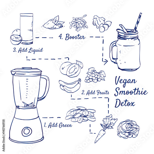 Doodle set of smoothie steps - blender, banana, peach, grapes, carrot, spinach leaves, salad, orange juice, glass, super-food, hand-drawn. Vector sketch illustration isolated over white background.