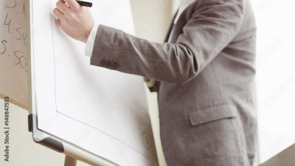 Businessman Drawing Short Punctuated Line on a Board Businessman Drawing Short Punctuated Line on a Board