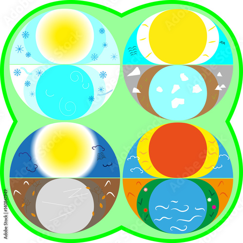 SEASONS