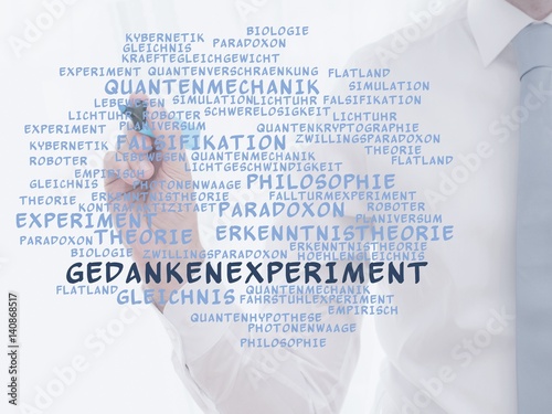 Tapety artystyczne Gedankenexperiment