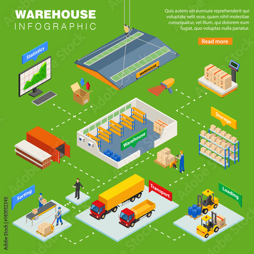 Warehouse Isometric Infographics Layout