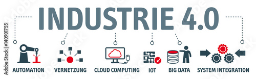 Banner Industrie 4.0 mit Piktogrammen