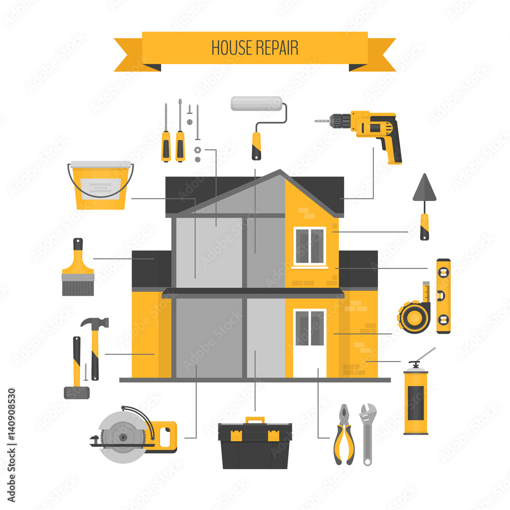 Home Renovation Professionals Bay City Michigan