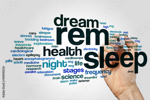 REM sleep word cloud photo