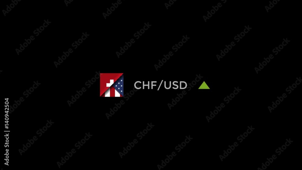 The change of the Chinese yuan to major world currencies