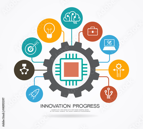 Innovation process template.Innovation process strategy. Infographic template. Modern flat design concept for web banners, web sites. The file is saved in the version AI10 EPS. 