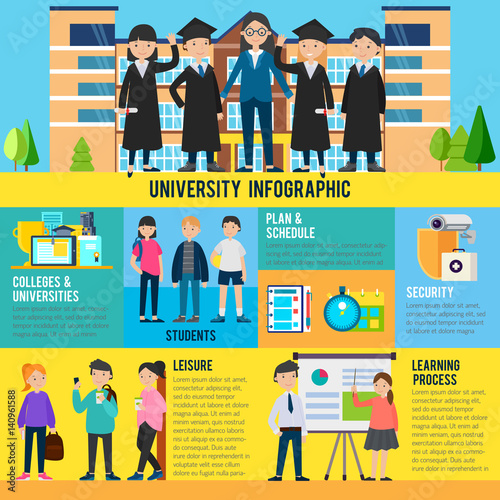 Education Infographic Template