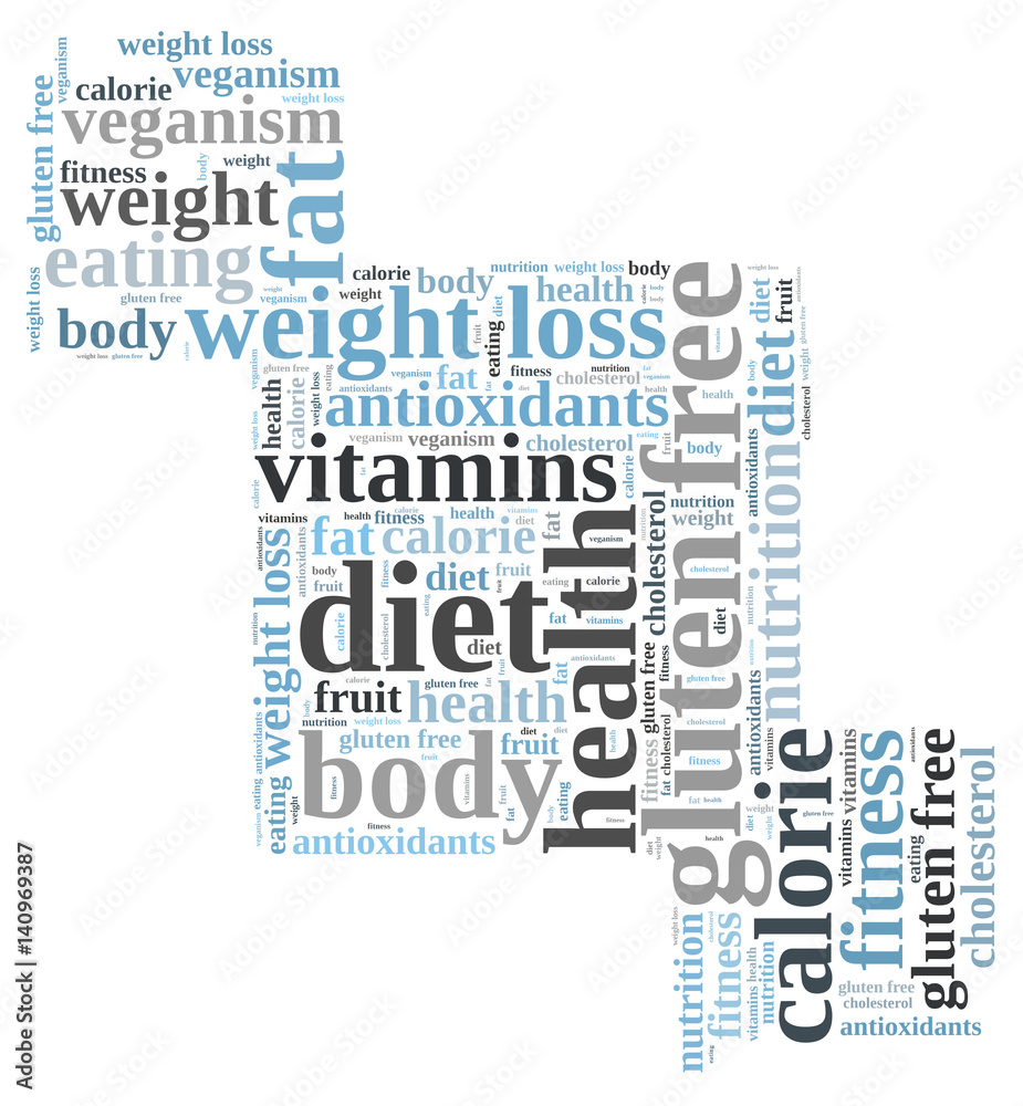 diet word cloud diet word cloud