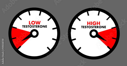 Vector of dial showing low / high level of male sex hormone called testosterone. Health problem connected with andropause and male menopause. Boosting of hormonal production
