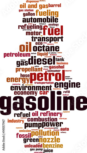 Gasoline word cloud