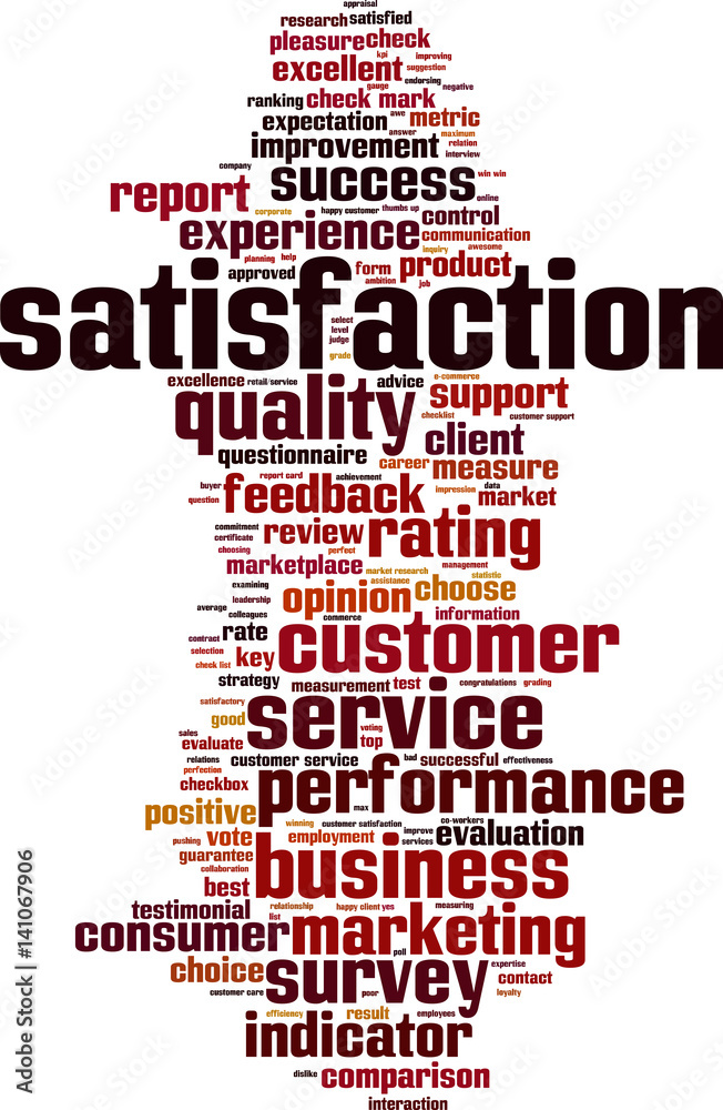 Satisfaction word cloud