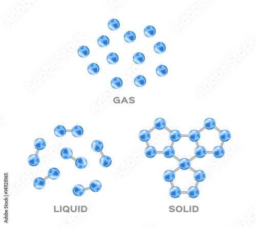 states of water . ice , liquid and gas vector