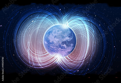 Magnetic field of earth
