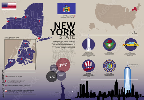 New York State Travel Infographic. Vector graphic images and landmarks representing the US State of New York.