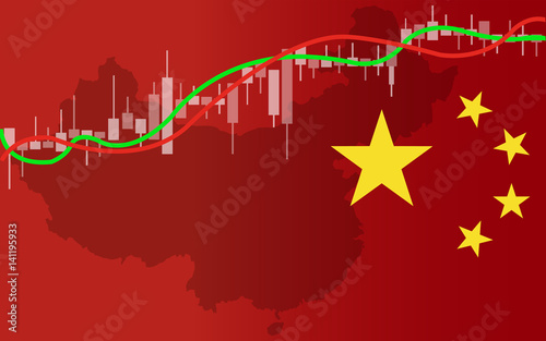 economy china financial growth rising