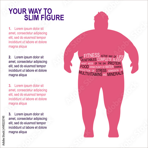 Obesity Vector illustration Poster template Fighting obesity, instructions for weight loss Silhouette of a fat man with text composition on white background