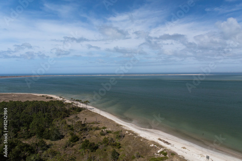 Coastal North Carolina