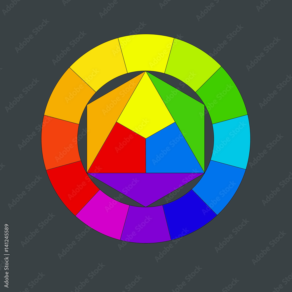Color circle johannes itten Stock Photo | Adobe Stock