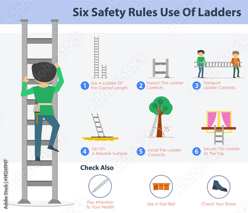 Six safety rulers use of ladders
