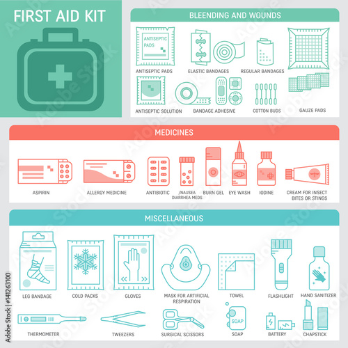 First aid kit infographic