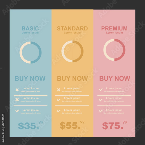 Internet traffic.Set offer tariffs. ui ux vector banner for web app. set pricing table, order, box, button, list with plan for website in flat design photo