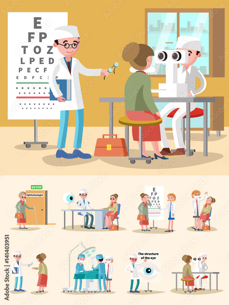 Medical Treatment Ophthalmology Composition