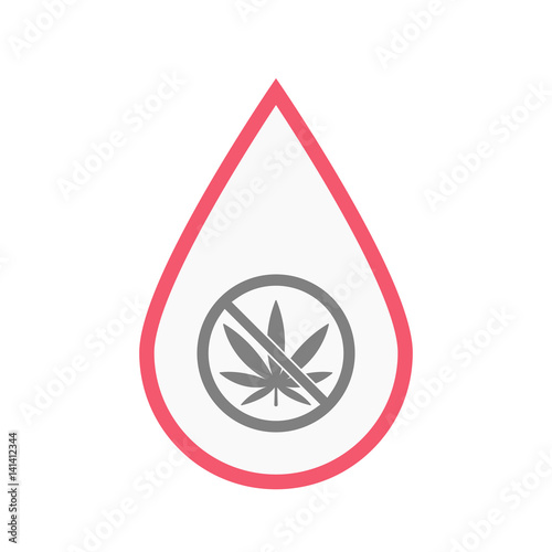 Isolated blood drop with  a marijuana leaf  in a not allowed signal