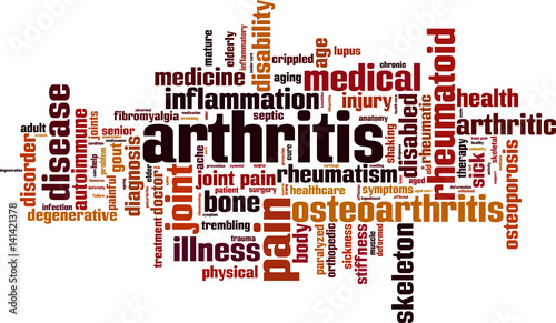 Arthritis word cloud