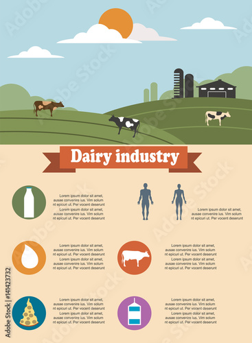 Agriculture infographics of dairy industry