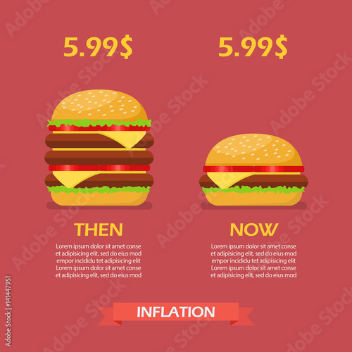 Inflation concept of hamburger