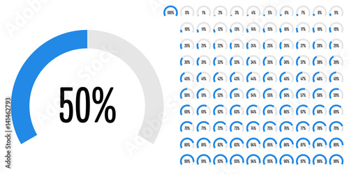 Set of circle percentage diagrams from 0 to 100 for web design, user interface (UI) or infographic - indicator with blue