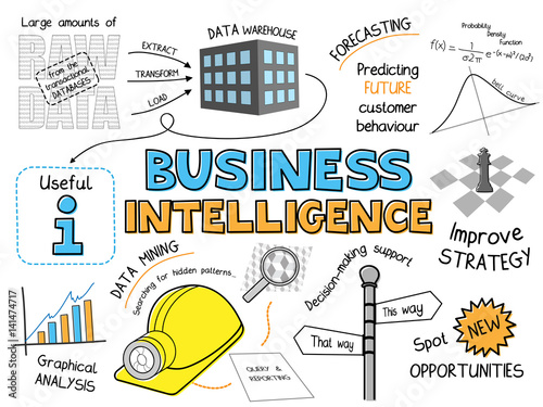 BUSINESS INTELLIGENCE Vector Line Icons 