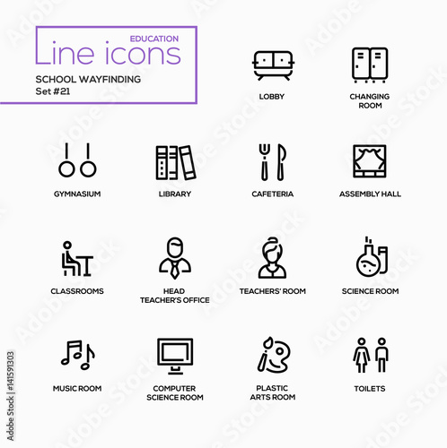 School Wayfinding - modern vector single line icons set