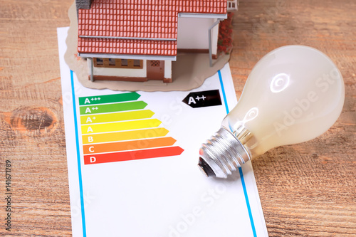 Eigenheim und Energieeffiziens+