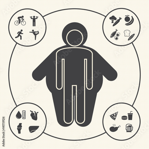 Obesity related diseases and prevention icons