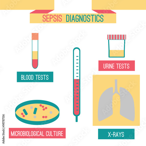 sepsis diagnostics infographics template