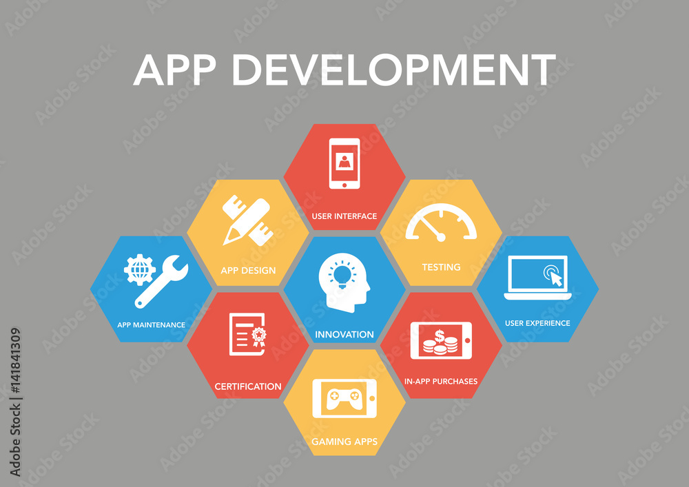 App Development Icon Concept App Development Icon Concept