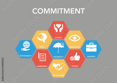 Commıtment Icon Concept