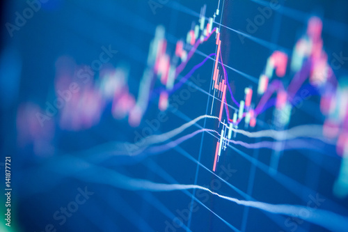 Thailand Stock Exchange Board