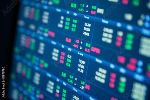 Thailand Stock Exchange Board